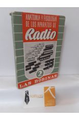 ANATOMA Y FISIOLOGA DE LOS APARATOS DE RADIO. 2 LAS BOBINAS